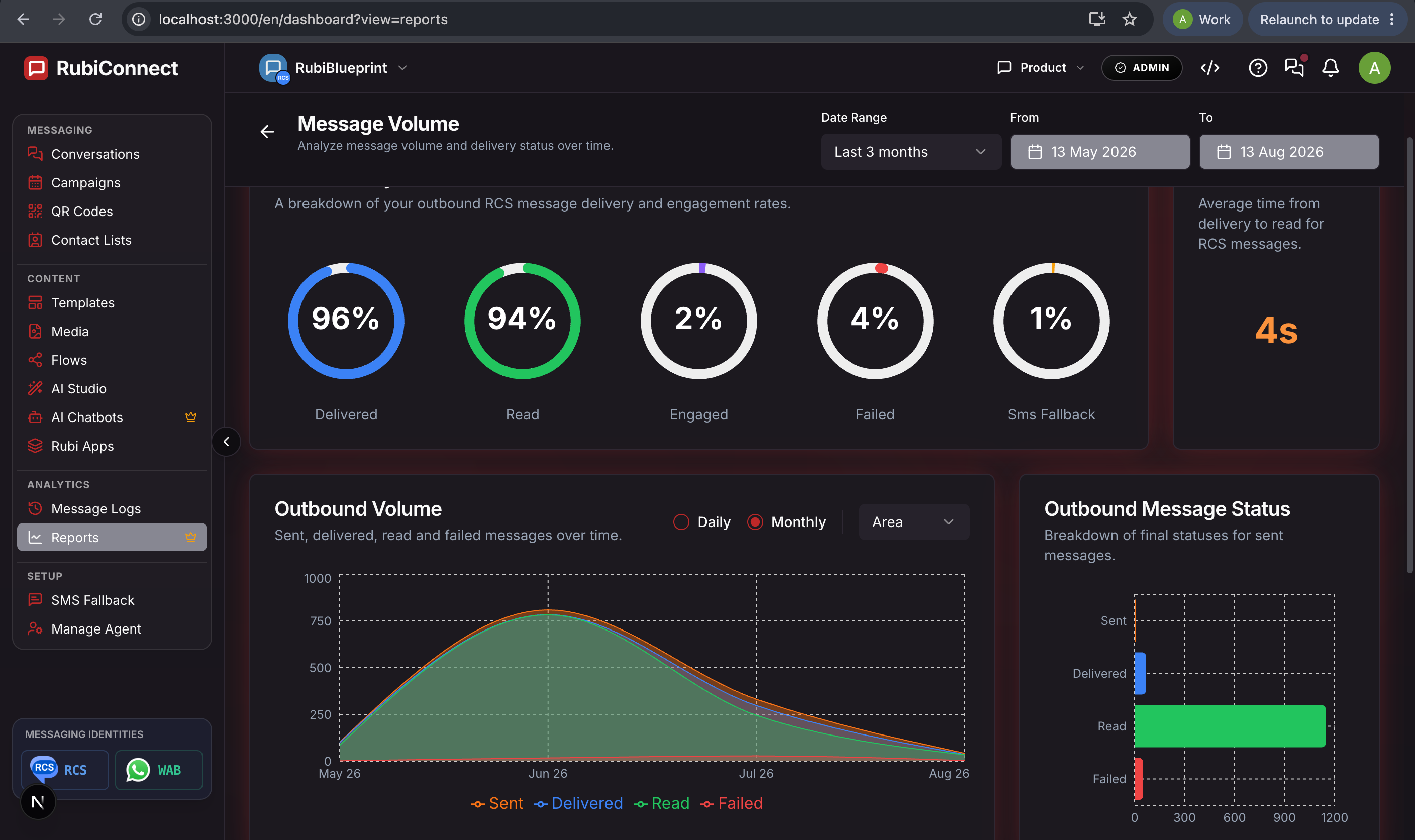 RubiConnect Platform Interactive Workflow Mockup - Slide 4